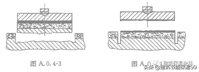 抹灰石膏施工多少钱一平方,抹灰石膏工程材料准备