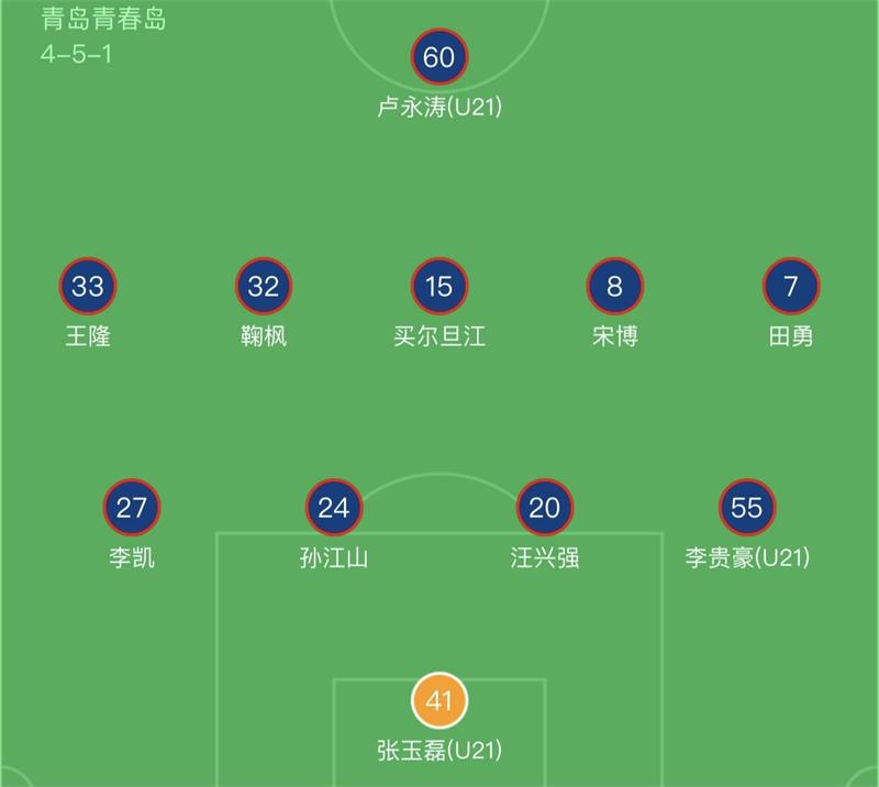 2:0领先被翻盘,2比0领先被反超