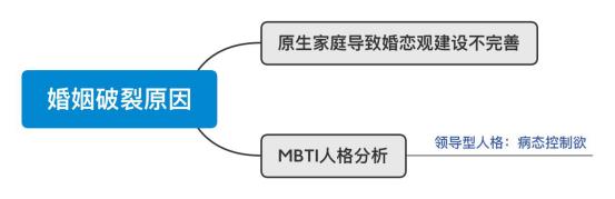 离婚后妻子和别人同居了想复婚,离婚后老婆跟别人好了还能复婚吗