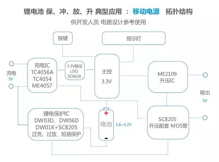 普通窗帘如何改成米家智能窗帘,家里的普通窗帘怎么变成智能窗帘