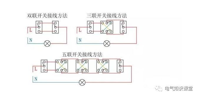 三个开关控制一个灯怎么安装图解,电工在家装中一些安装视频教程