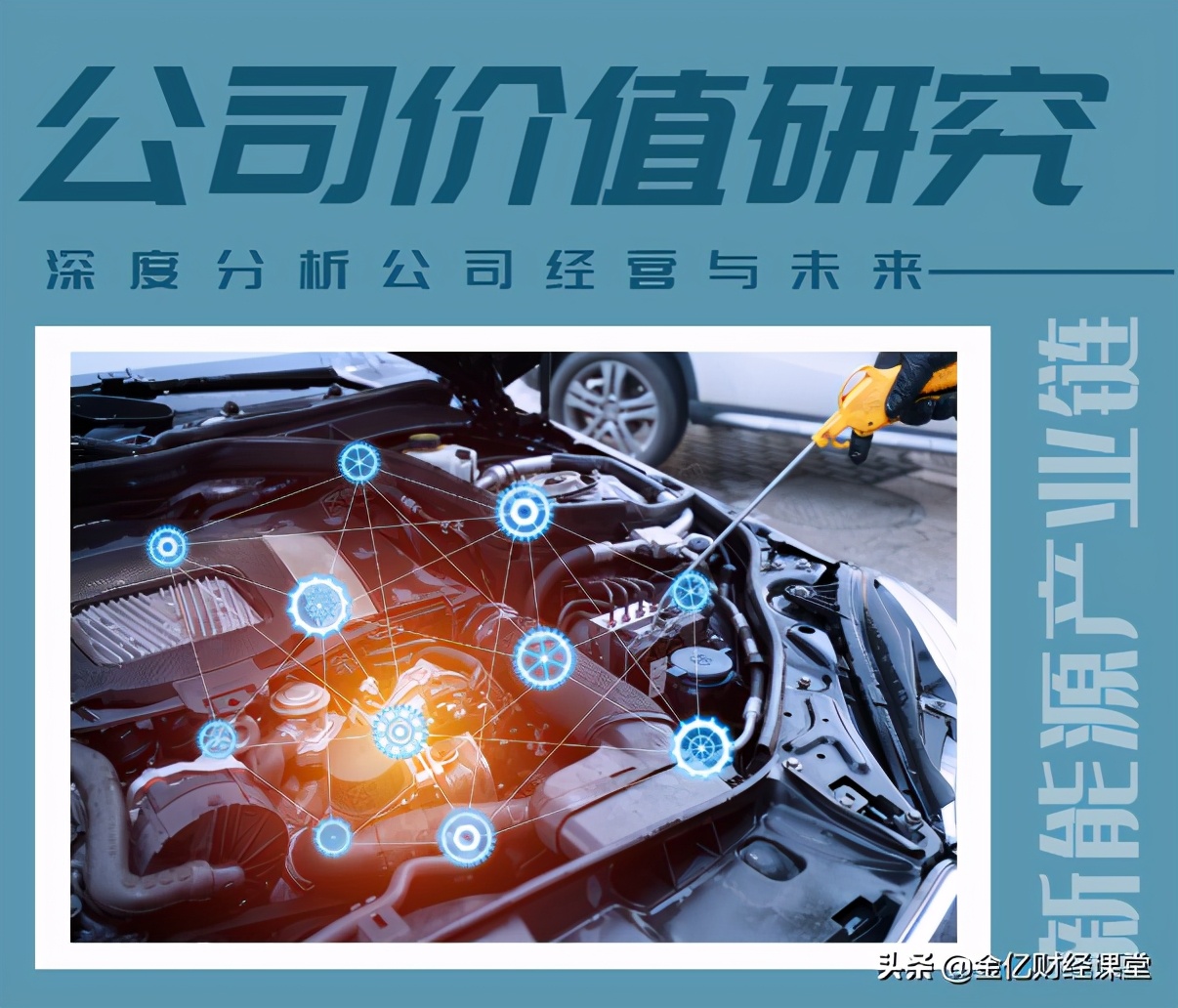 创业板新能源汽车,创业板中新能源汽车