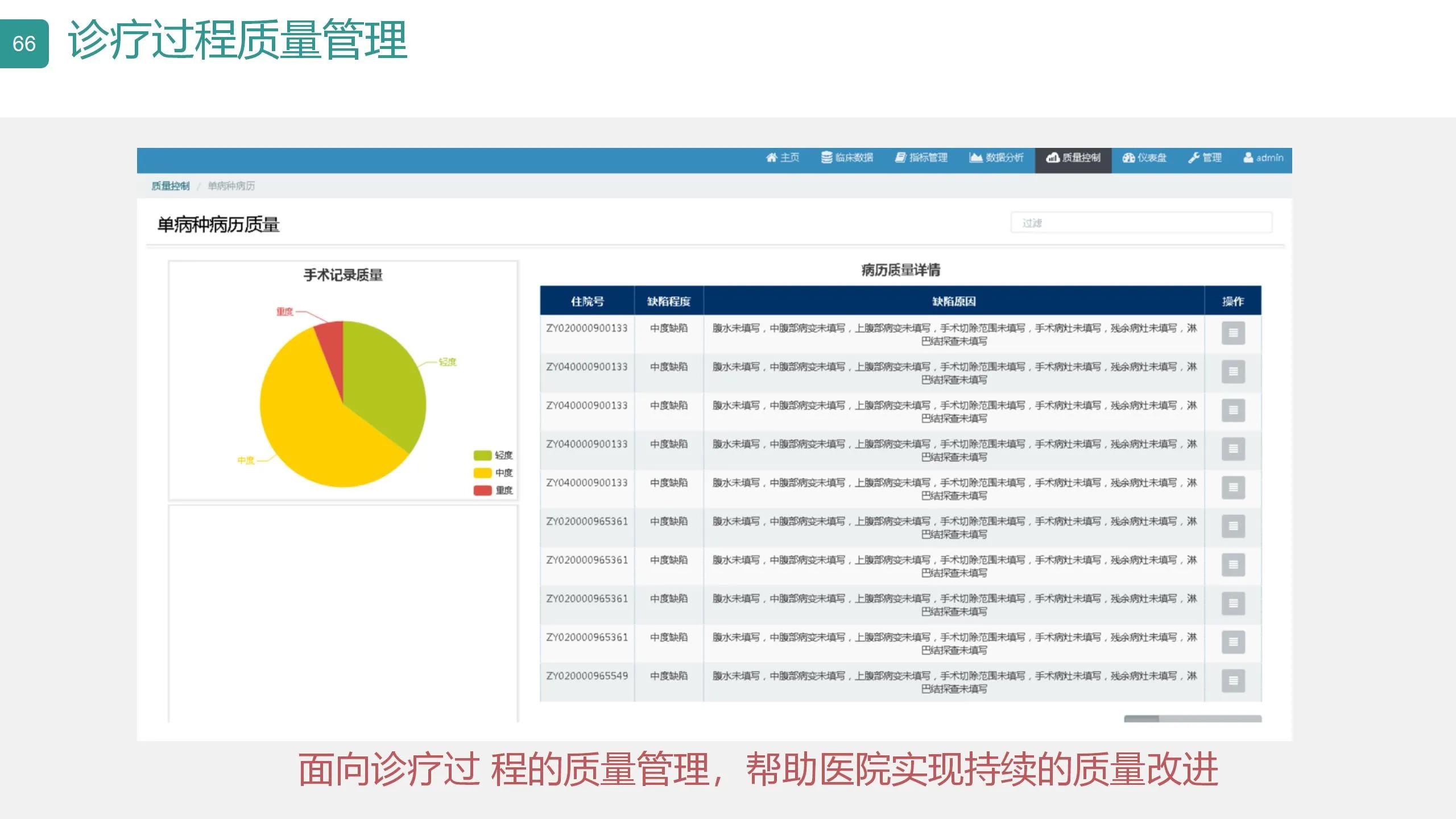 数字可视化平台,数字孪生可视化平台行业概括