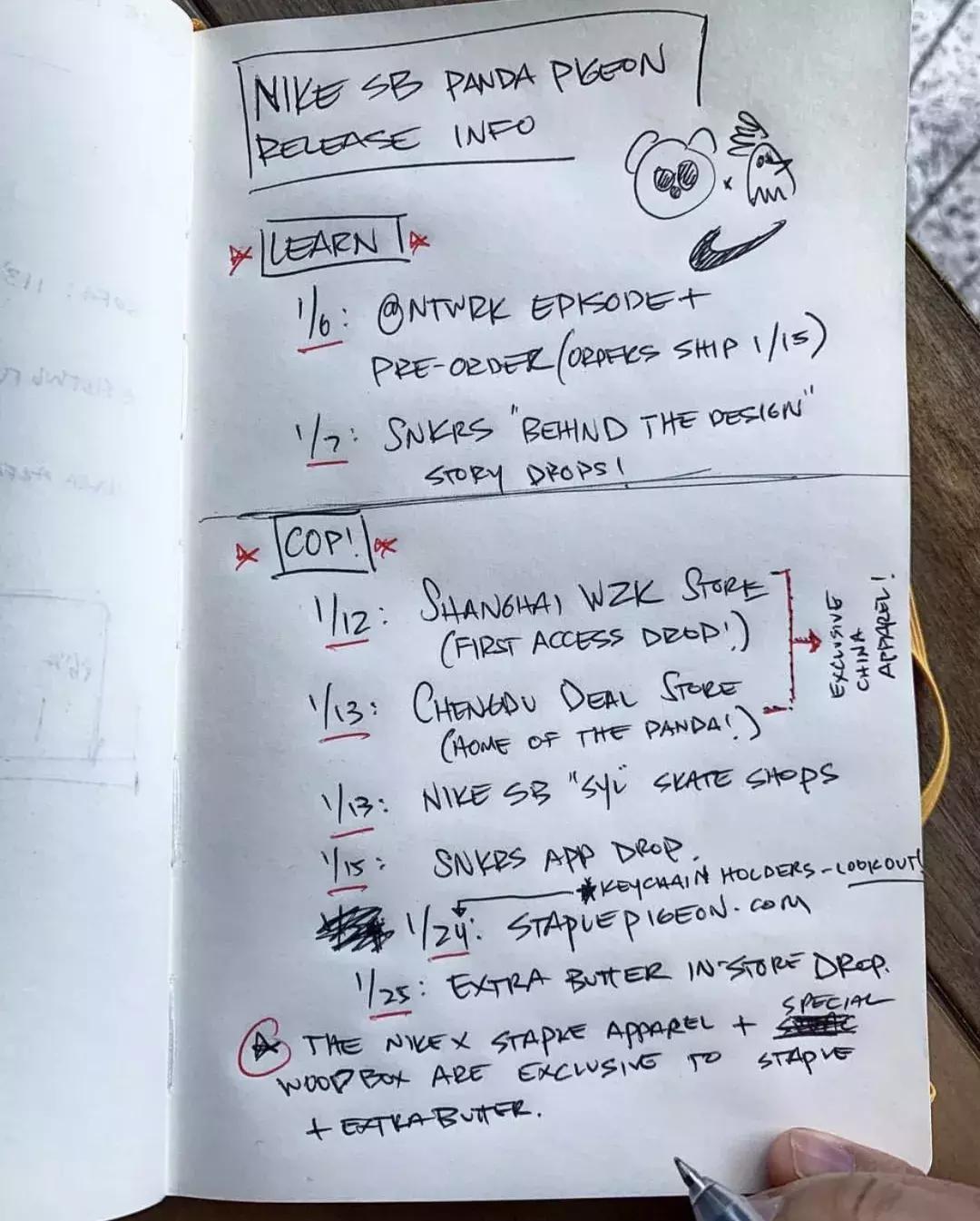 nikedunksb小熊粉色多久发售,nikesbdunklow有纯白鸽子吗