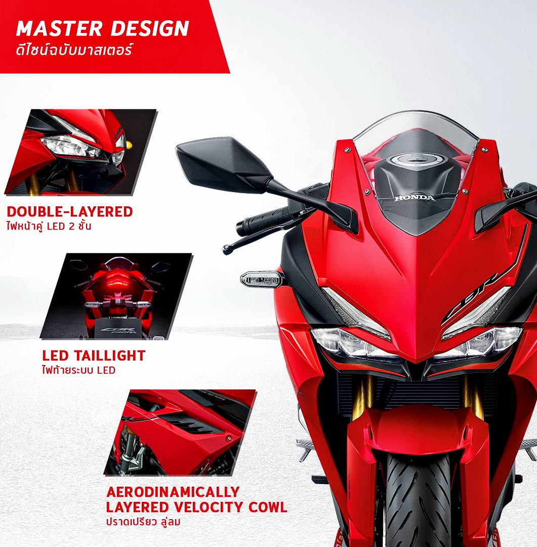 hondacbr150r和cbr250rr哪个好,本田cbr250rr中国上市