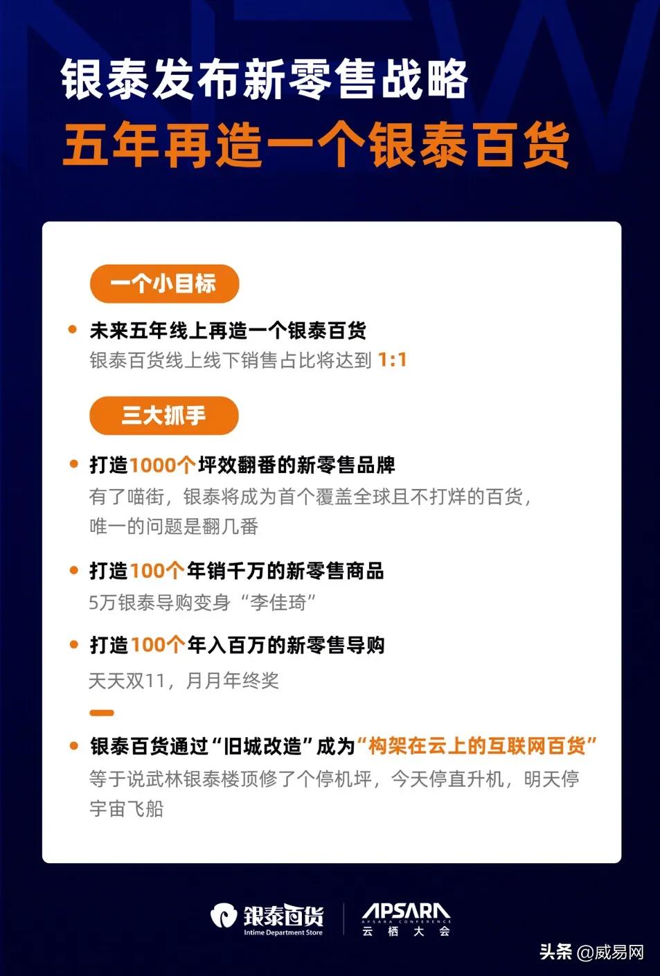 杭州银泰百货招聘最新招聘信息,首批银泰百货扩大新零售导购招聘