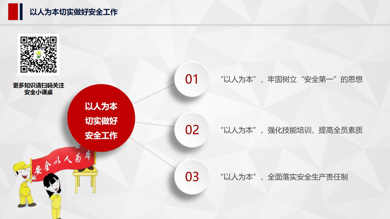 安全生产法ppt课件,安全生产培训ppt图表