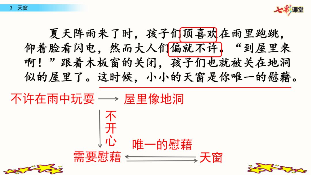 语文部编版四年级下册第三课天窗,四年级下册语文天窗生字组词全部