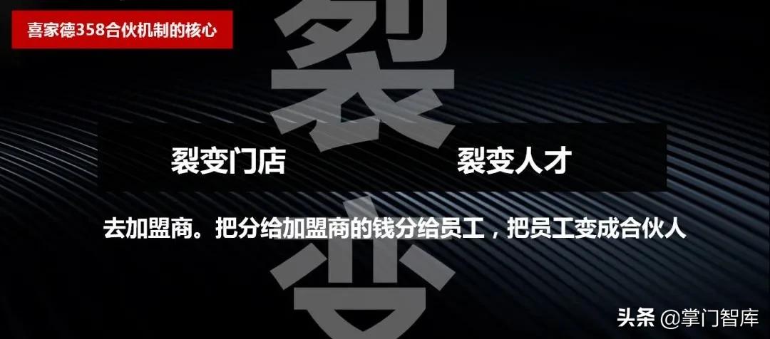 连锁店合伙人模式案例,连锁企业扩张模式