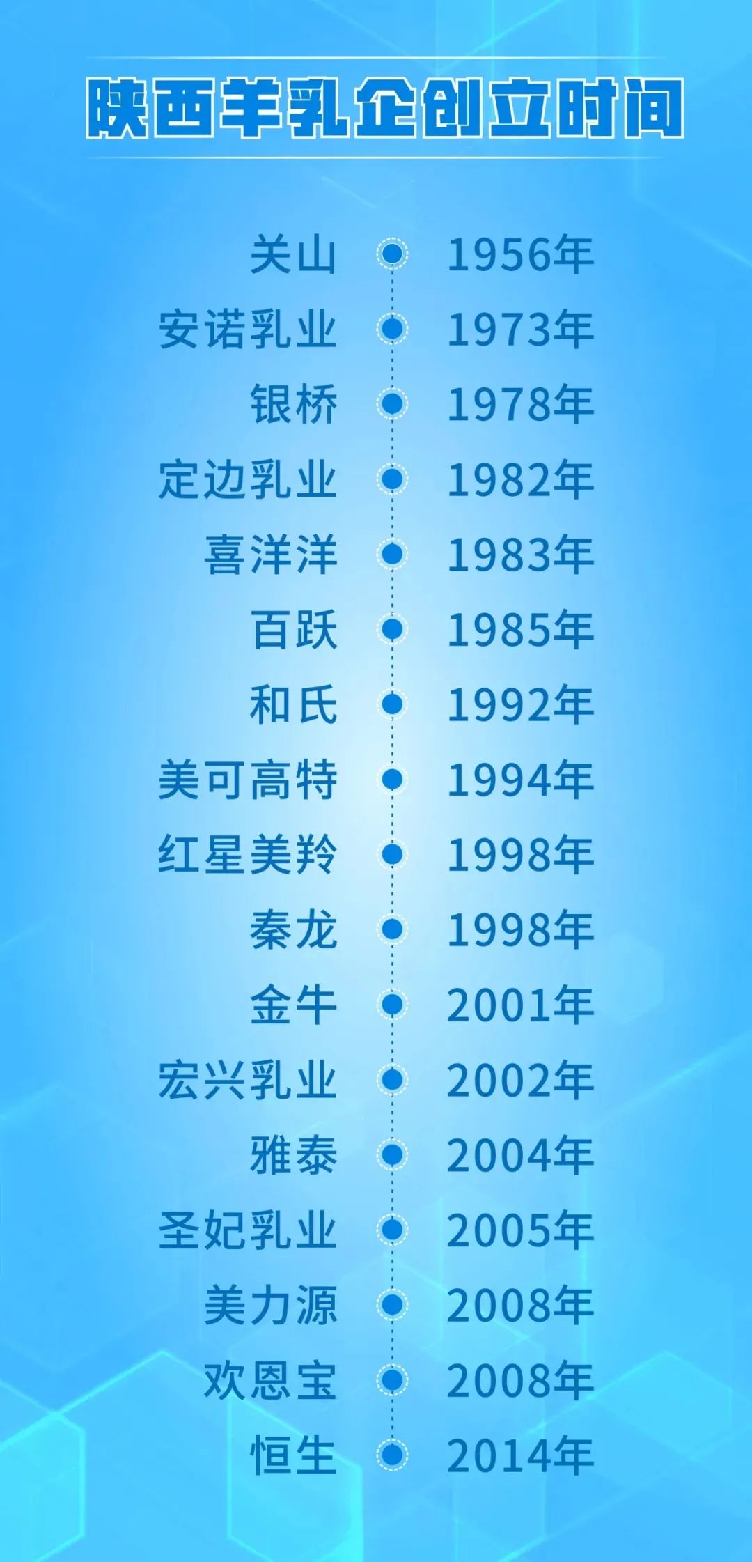 三胎政策利好白酒,三胎政策利好哪些上市公司