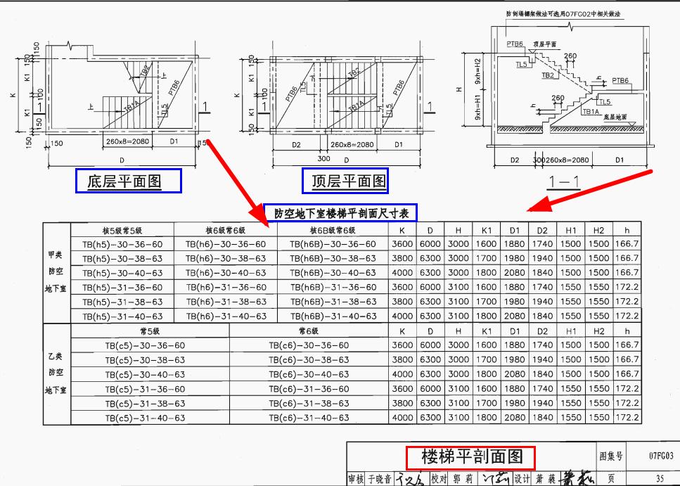07f浜洪槻鍥鹃泦,07fk01浜洪槻鍥鹃泦鍐呭