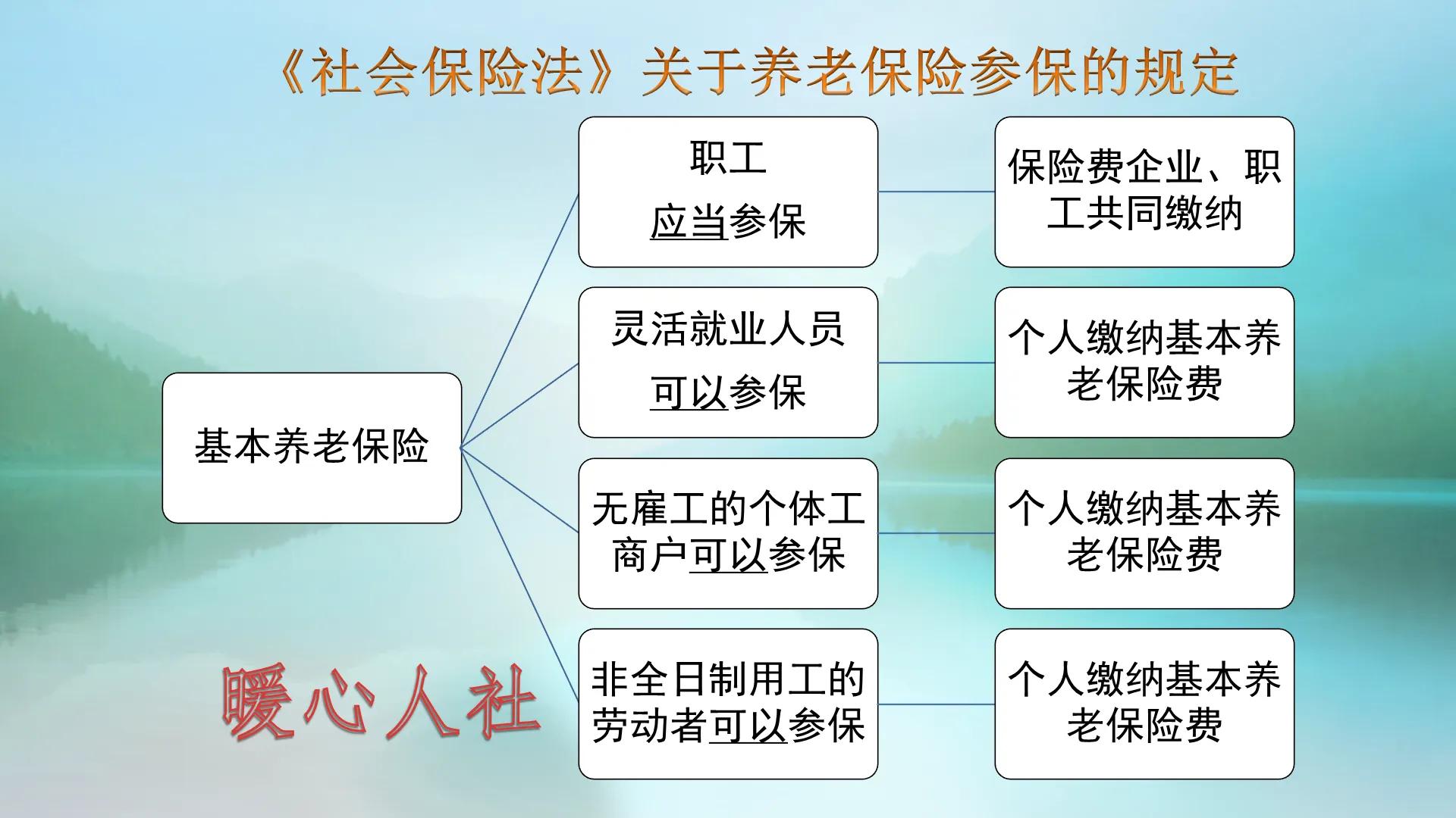 退休前服刑刑满后可以领养老金吗,劳改犯释放出来是否还有退休工资