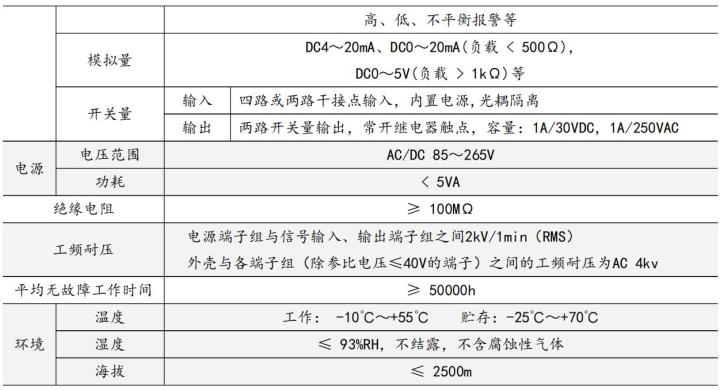 PZ系列可编程智能三相电流、电压电测表安科瑞黄飞蓉18860995251