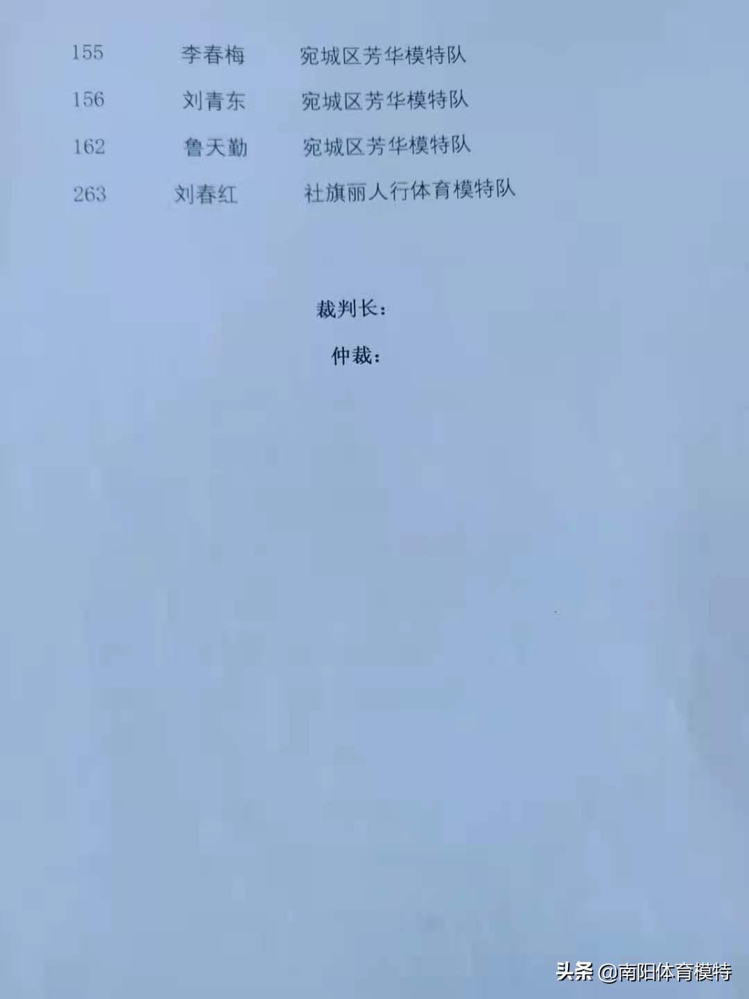 南阳全民健身模特大赛,2021南阳市全民健身大会