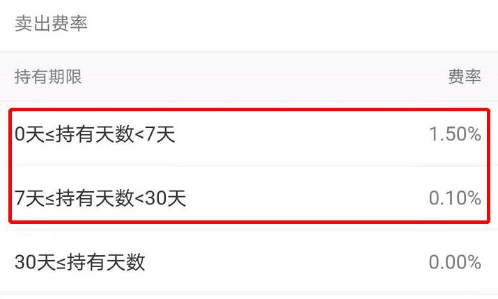 支付宝余额宝产品哪个好,支付宝余额宝哪个产品比较好