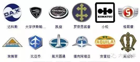 全球364个车标，值得收藏