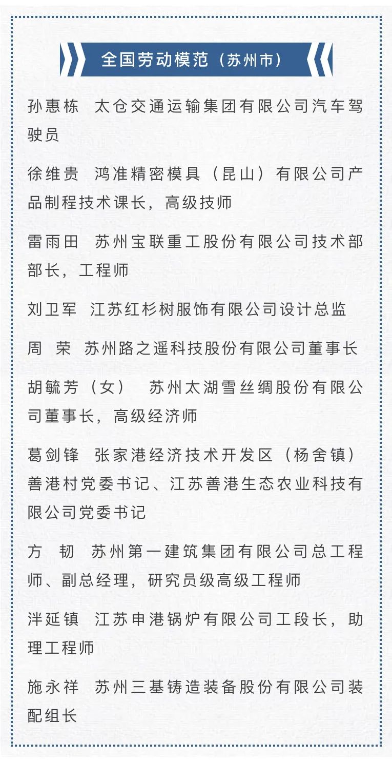 基金一路下跌,高开之后一路下跌