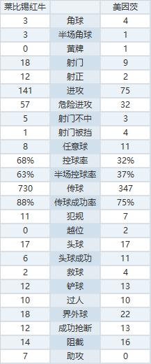德甲美因茨对莱比锡直播,德甲rb莱比锡vs美因茨