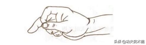 少林秘传打穴术pdf,少林点穴打指秘籍图