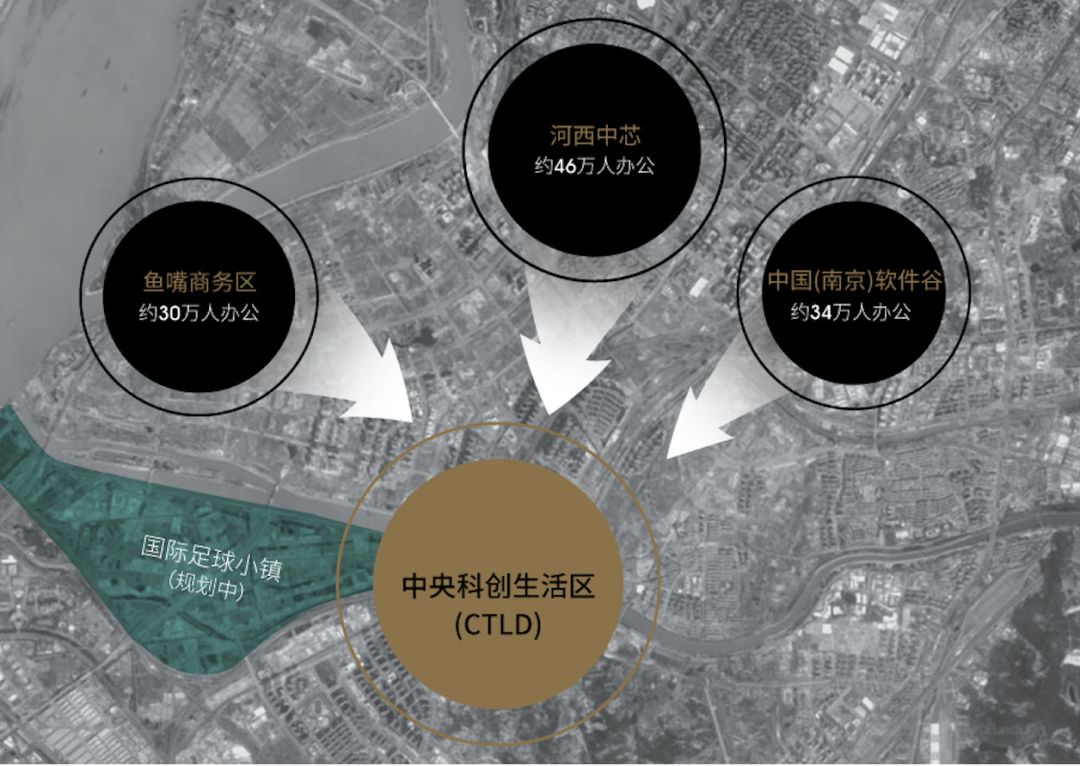 城南限价楼盘一览表,城南网红楼盘开盘