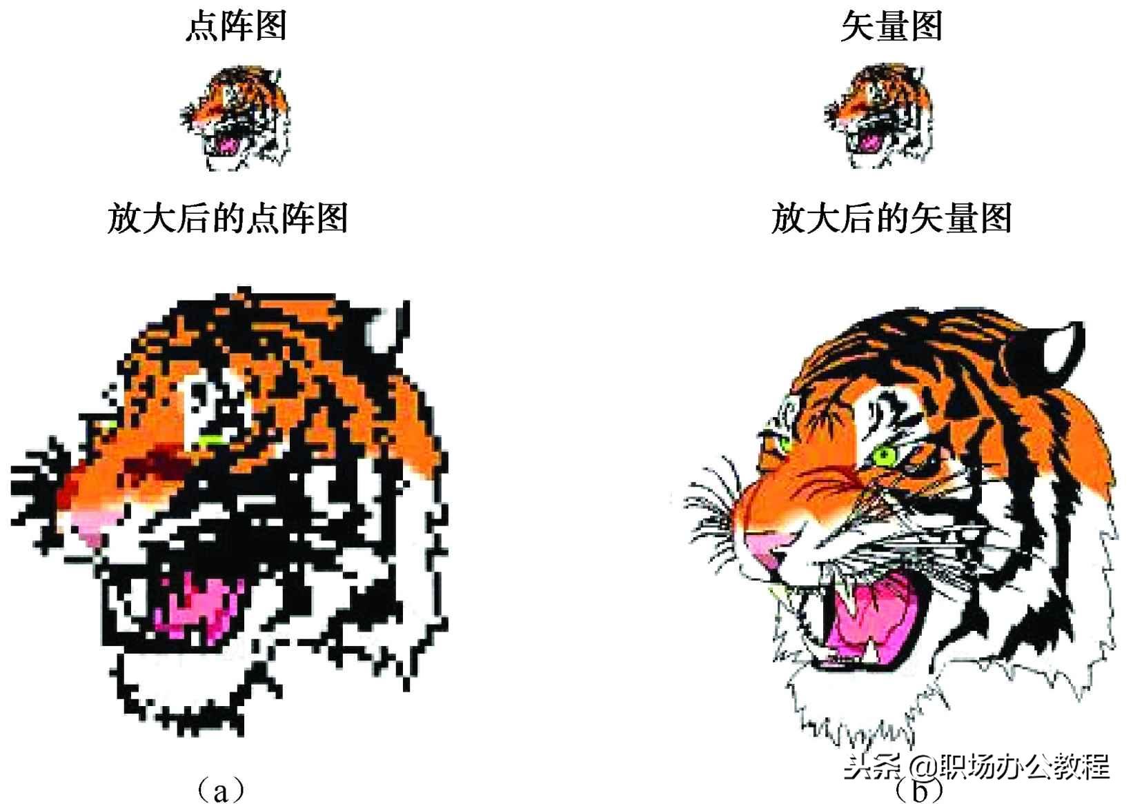 ps位图转换成矢量图方法,ps技巧图片加字