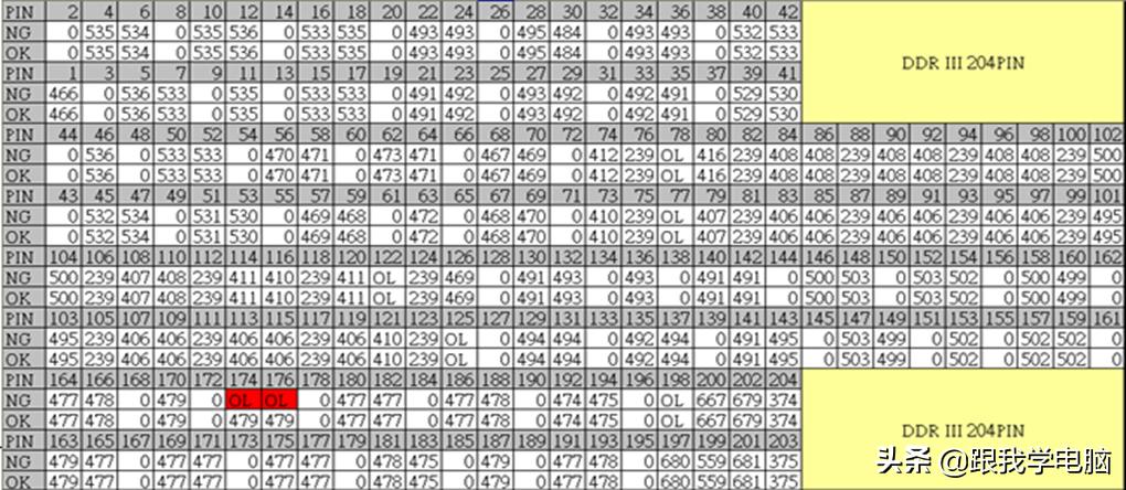 华硕笔记本开机无显示,华硕笔记本开机显示aptio怎么处理