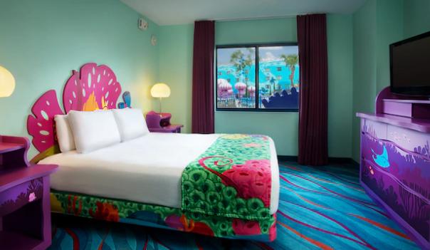 迪士尼乐园有没有酒店无限次进出,迪士尼有公主主题的酒店么