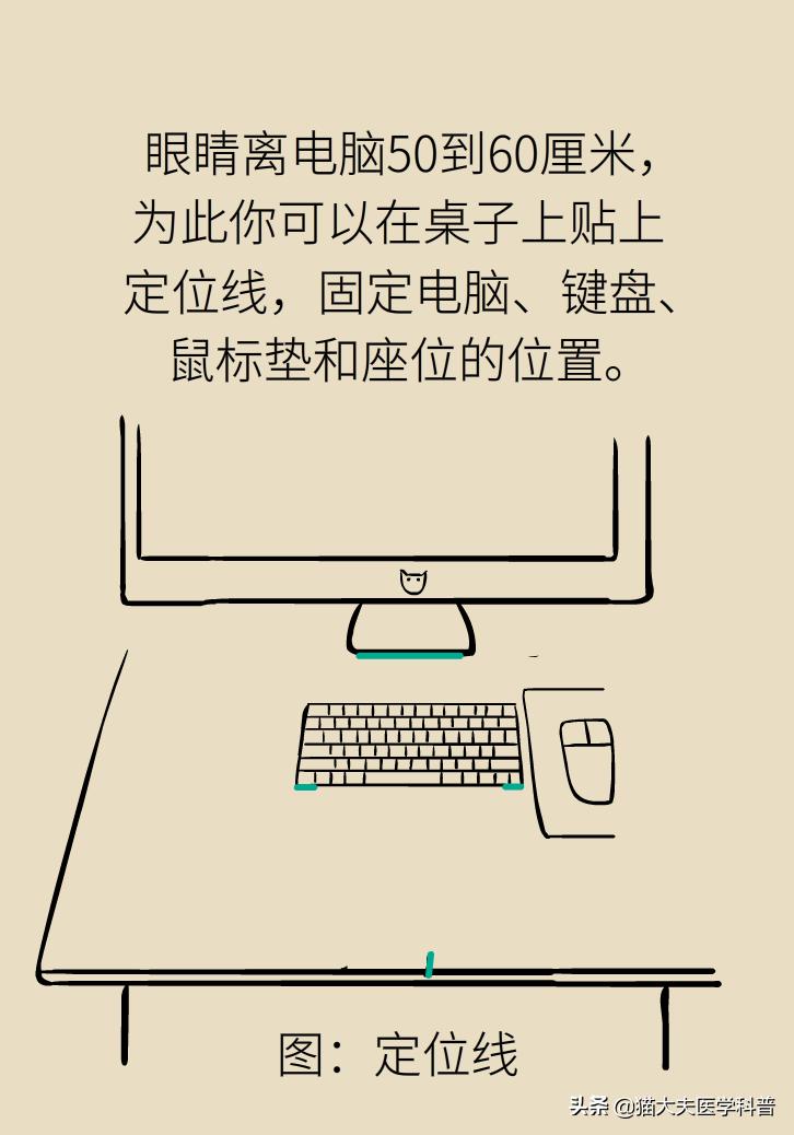 眼干、眼涩、眼疲劳，补叶黄素管用吗？