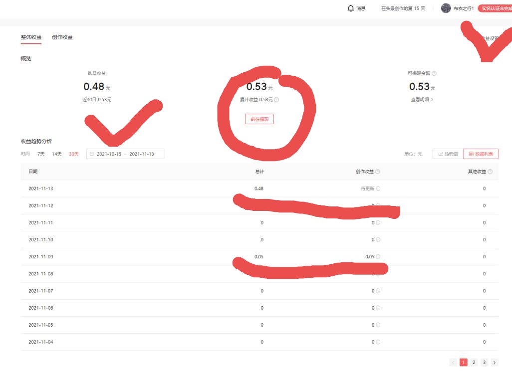 头条发文章要实名认证才有收益吗,新手玩头条怎么赚收益