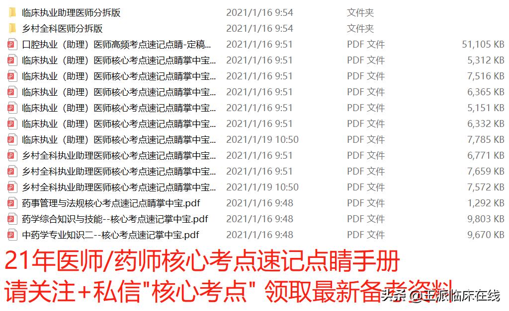 执业医师考试通过率是什么,执业医师考高级职称考试条件