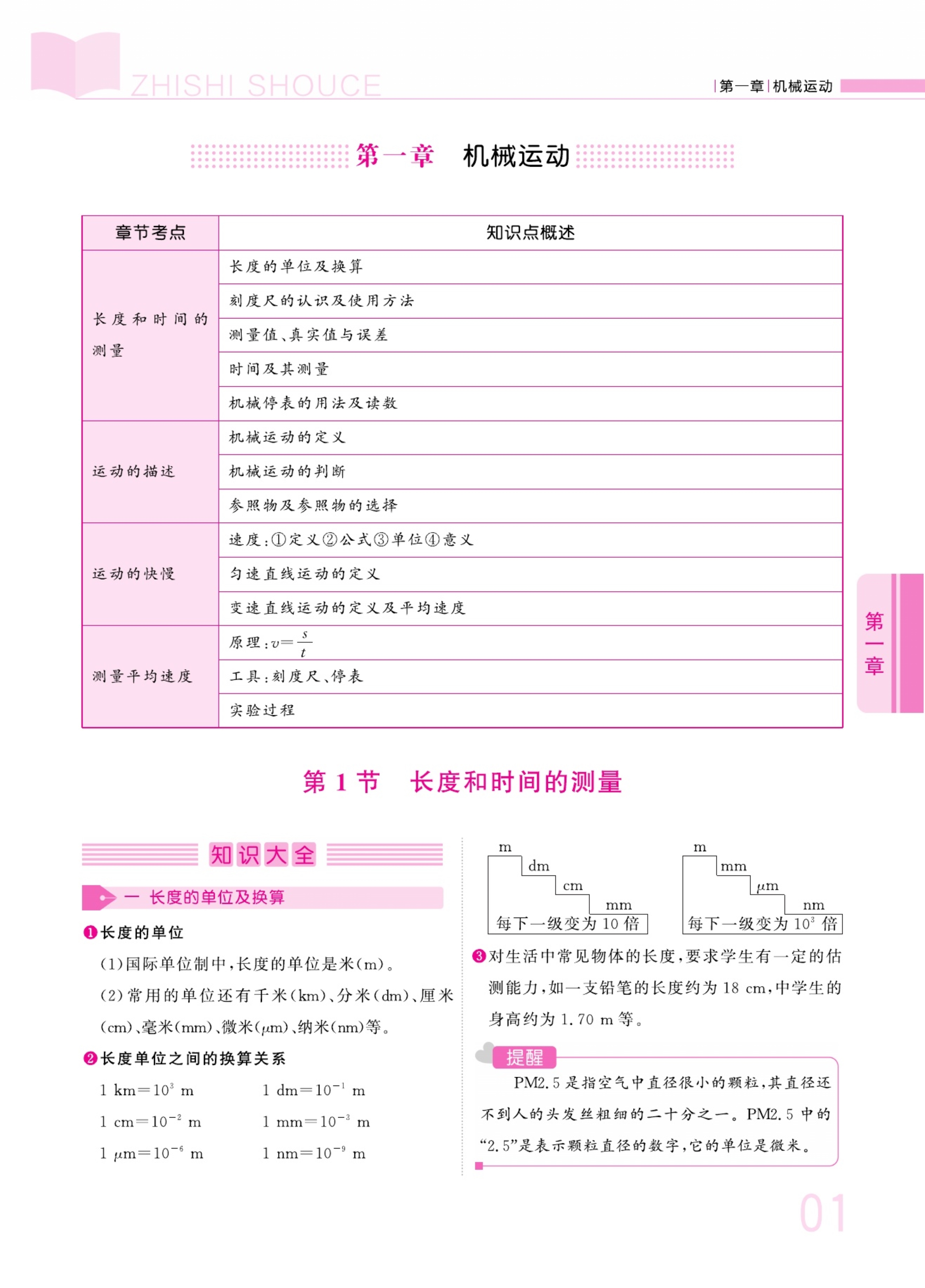 九年级物理重点知识点第十二章,九年级物理知识点归纳最新完整版