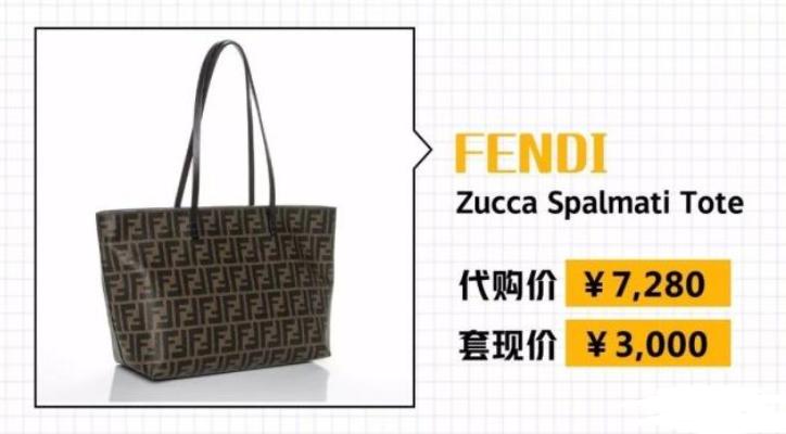 包神日记,包神日记买birkin