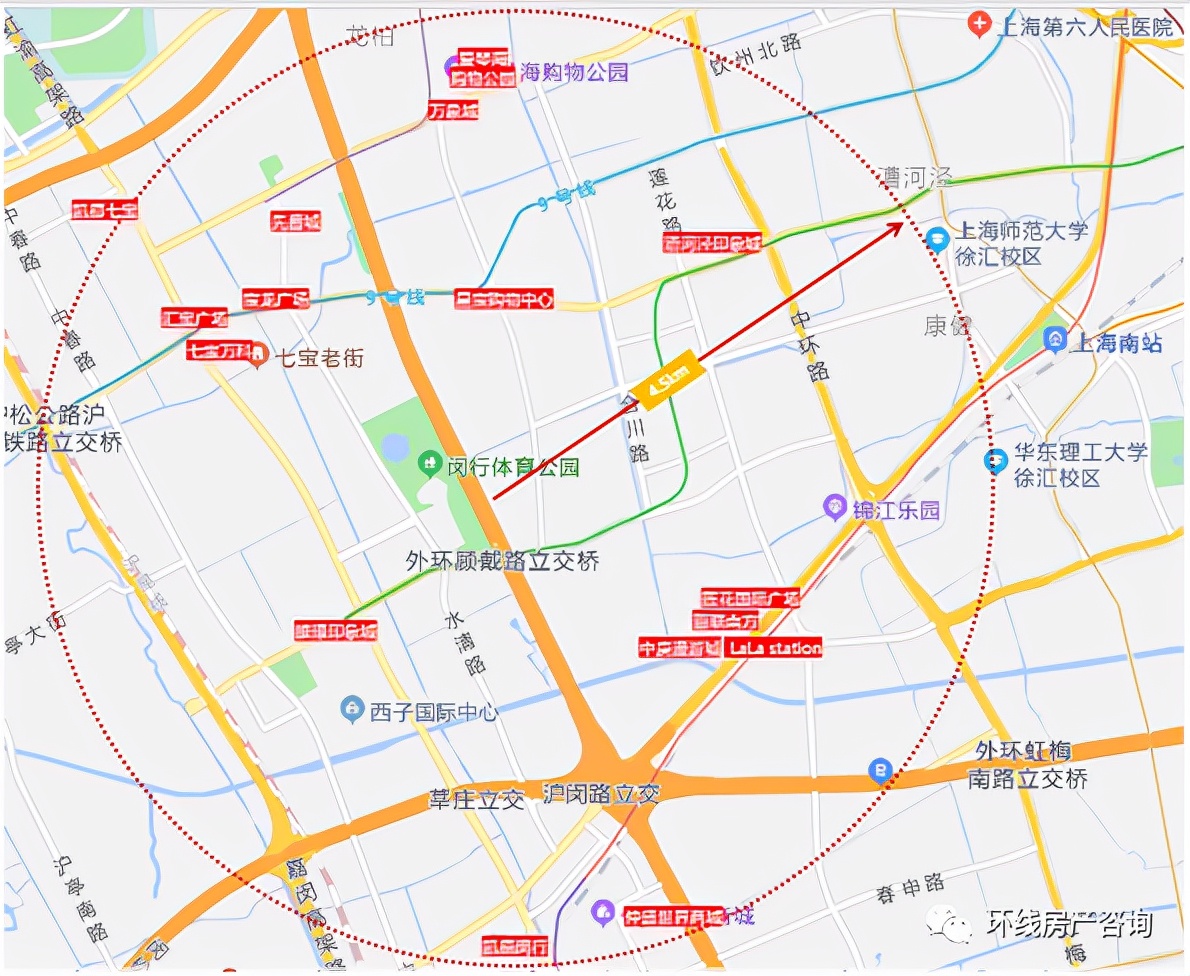 上海郊区房地产投资,上海西南板块