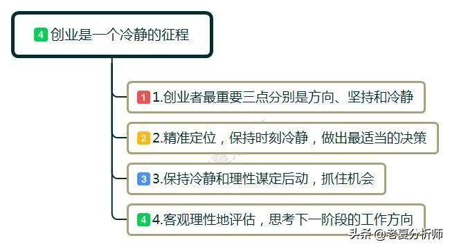 什么是创业内容,什么是创业什么是知识