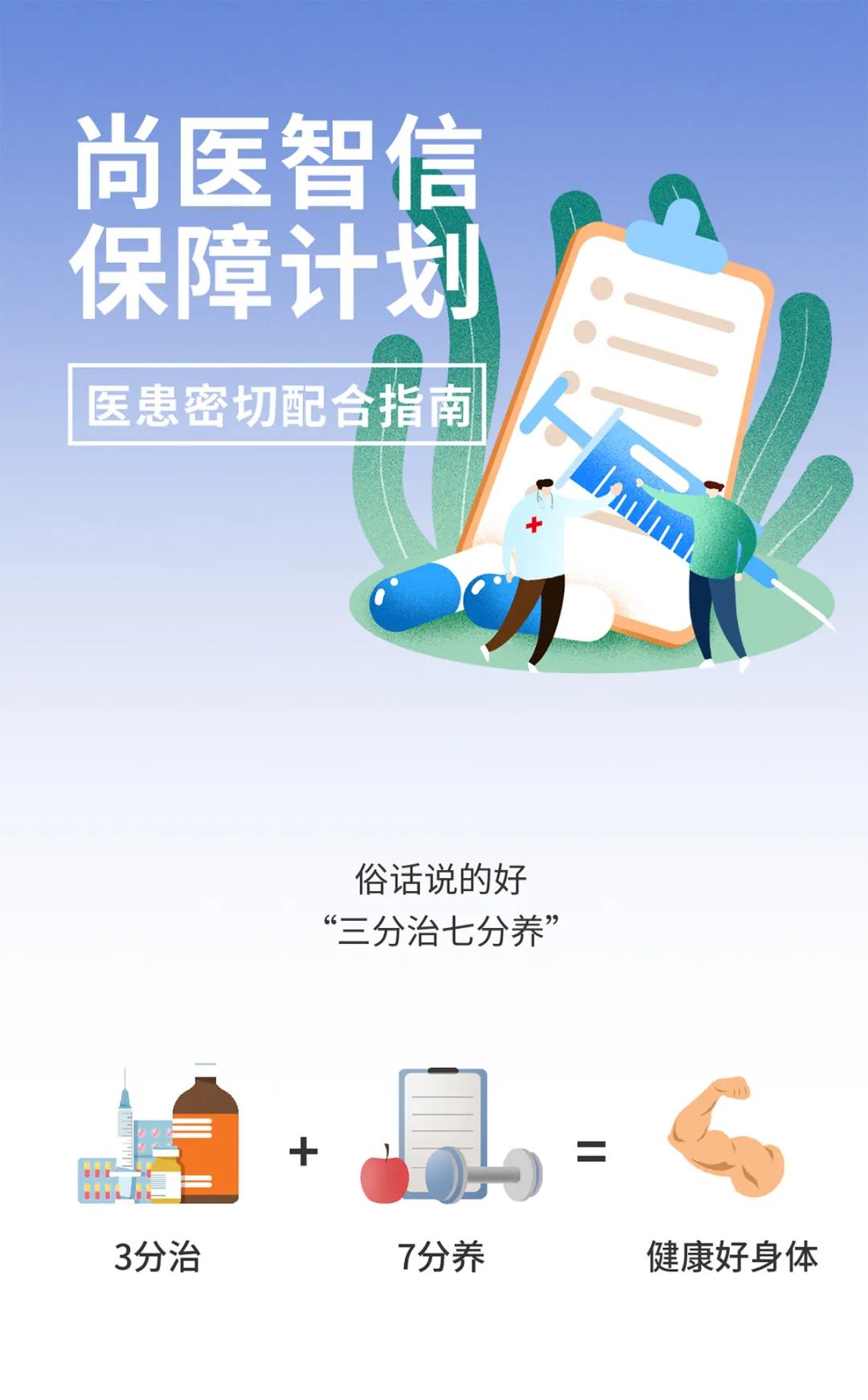 如何让患者配合检查,如何让患者配合填问卷