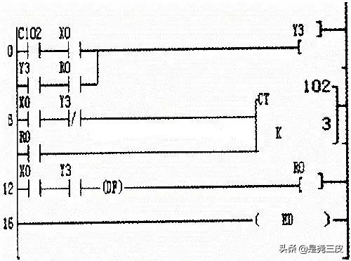 PLC常见的六类故障类型,plc常见问题和解决方法