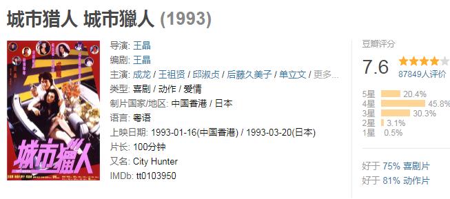 成龙的9部口碑之作,成龙的巅峰之作电影