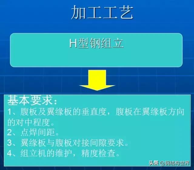 500平钢结构厂房,钢结构厂房设计方案