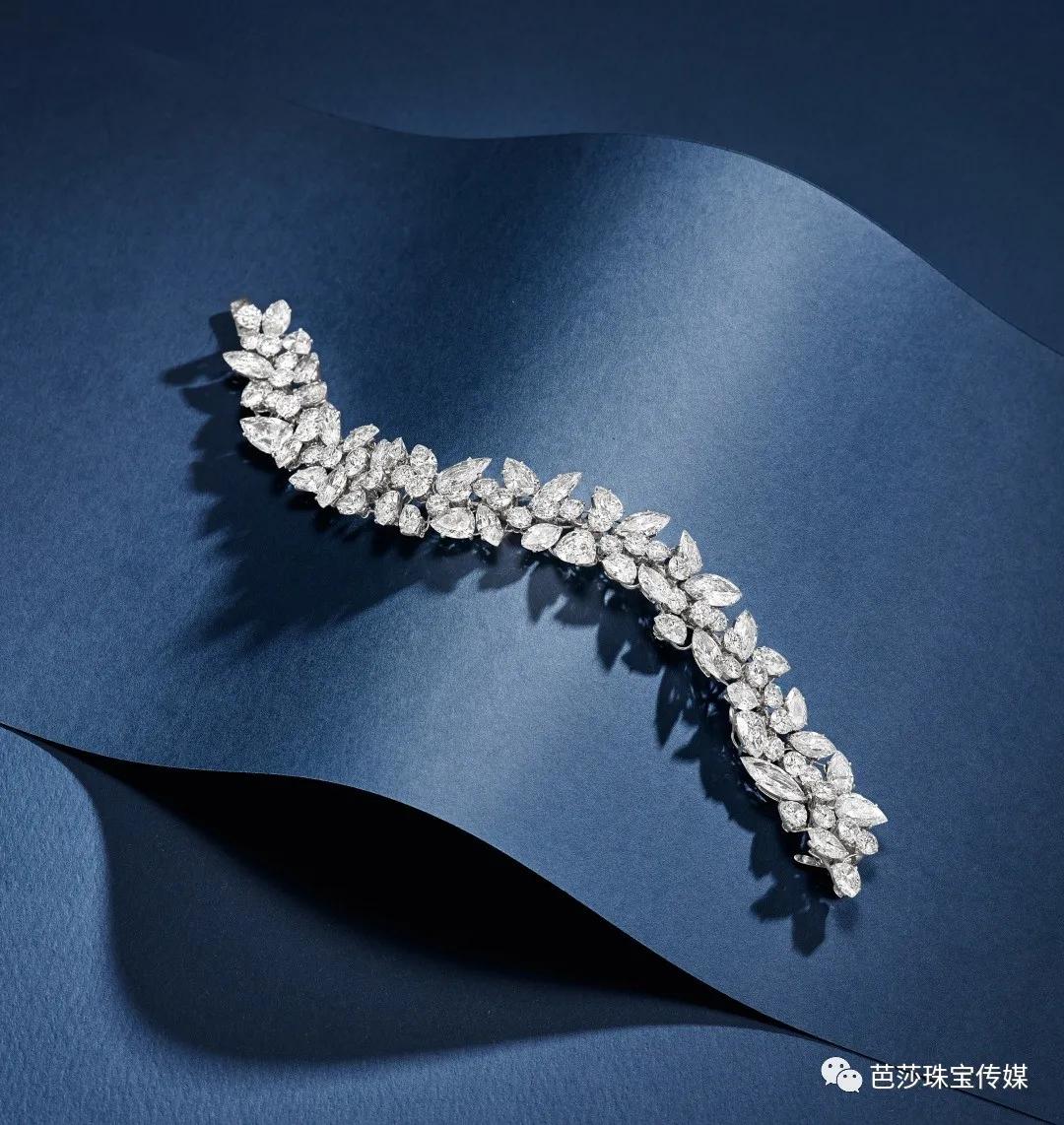 保姆级拍摄教程,保姆级拍摄技巧图解