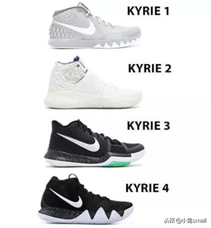 篮球鞋测评kyrie5,nikekyrie5实战测评