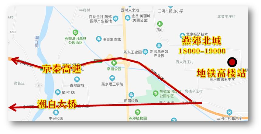 涿州和燕郊未来发展的区别,燕郊未来发展前景