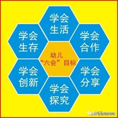 潼南区莲花幼儿园视频,潼南莲花幼儿园是公办的吗