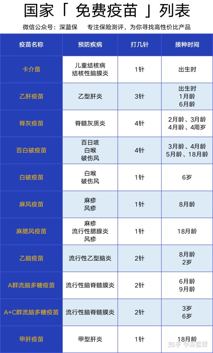 生孩子必须知道的四件事,生孩子时遇到哪些坑