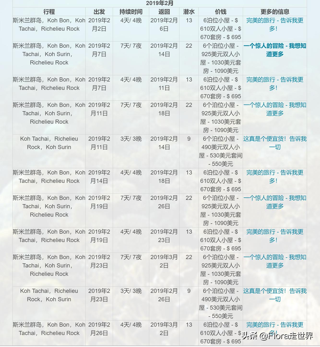 十大潜水胜地斯米兰,世界十大潜水圣地斯米兰