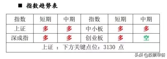 a股公告重要资讯,a股公告用什么软件