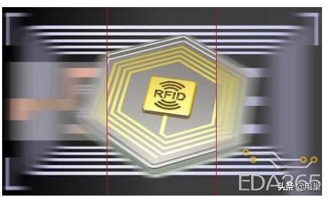 射频识别技术的概念ppt,射频识别技术分类