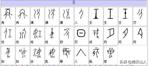 教字甲骨文与楷书对照,甲骨文书法精品附释文