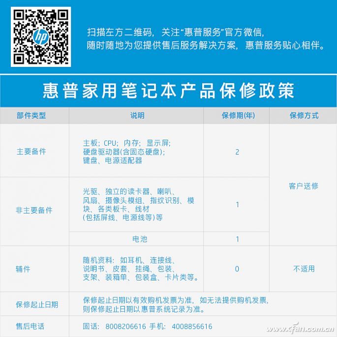 性能靠边站！先了解下笔记本质保背后的猫腻