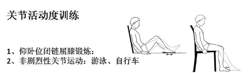 老年患者膝骨性关节炎的锻炼,中老年膝关节炎锻炼恢复