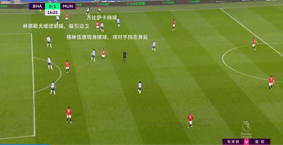 曼联跑出新天地,曼联神奇逆转打出血性一战